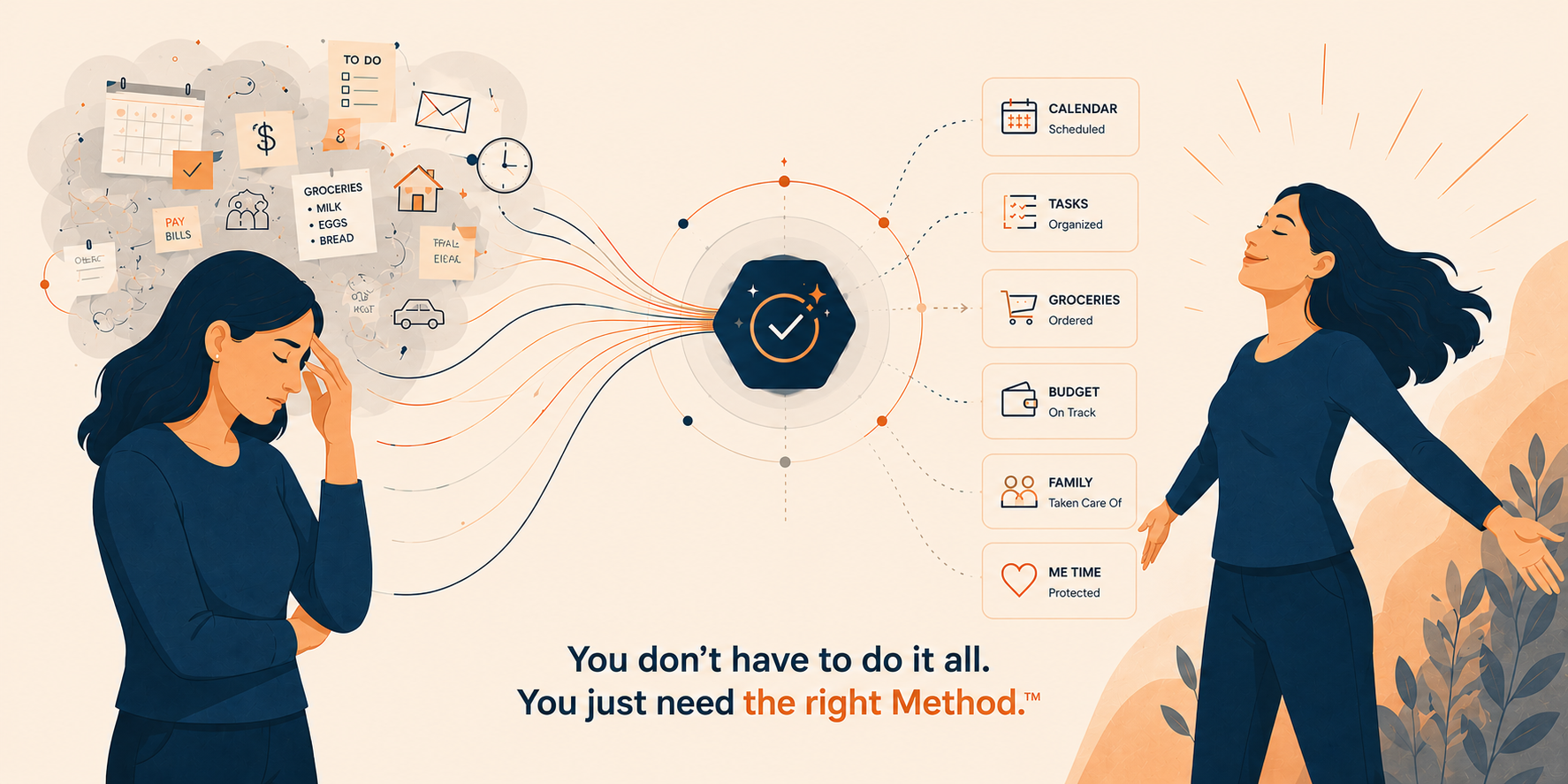 Step 3: Start your first workflow